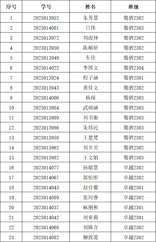 普推指标.png